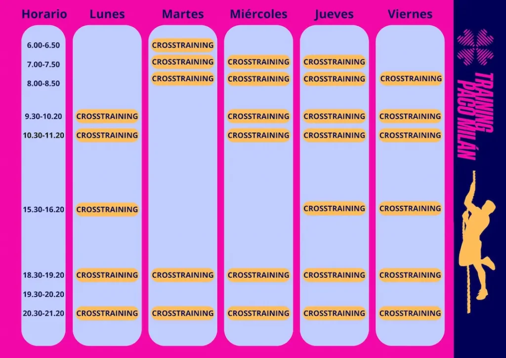Consulta horario de actividad Crosstraining