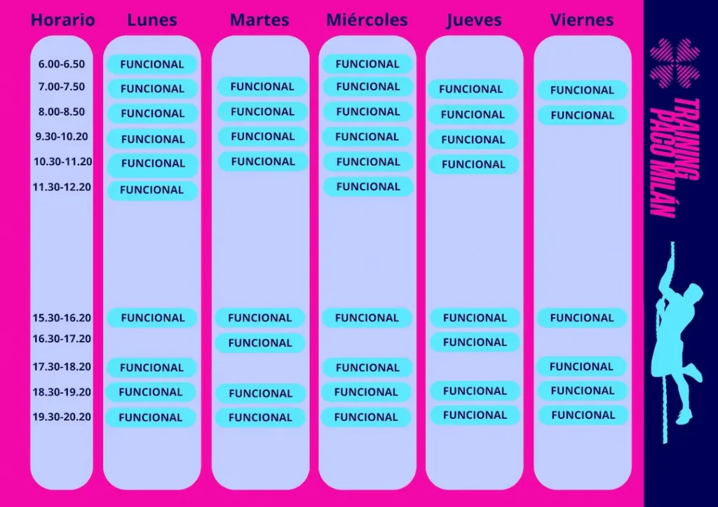 Consulta horario de actividad Funcional