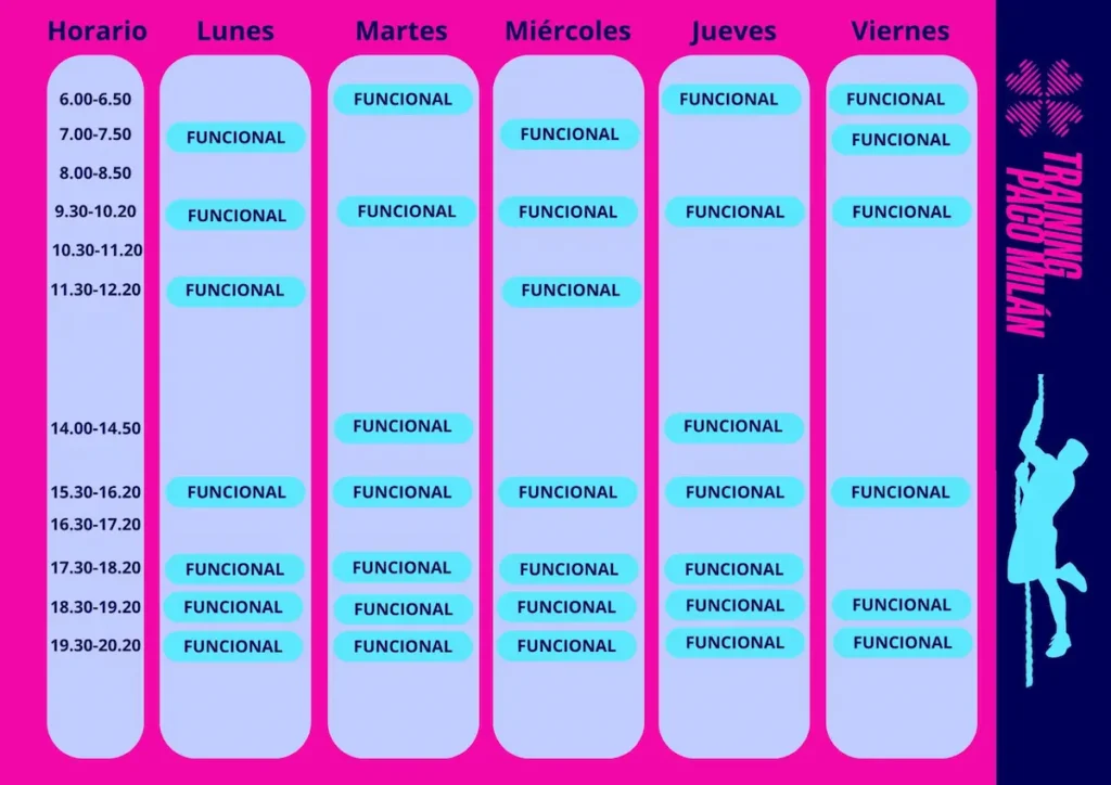 Consulta horario de actividades de Funcional