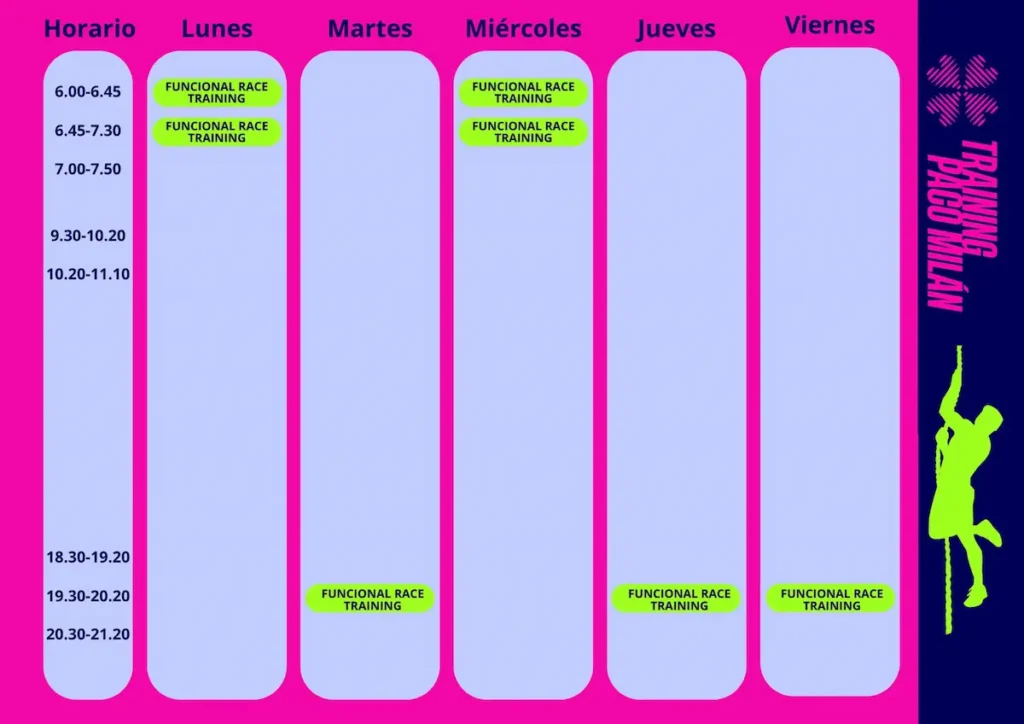 Consulta horario de actividad Funcional Race Training
