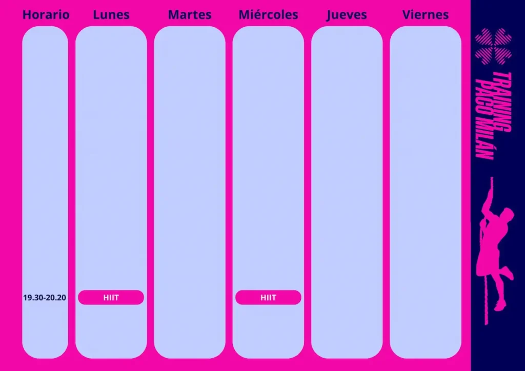 Consulta horario de actividad Hiit